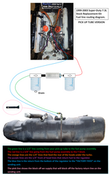 Martys Diesel E-Fuel Kit - 1999-2003 Ford F-Series Marty's Diesel