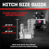 Hitcholder™ Receiver - Ford BoxLink My Store