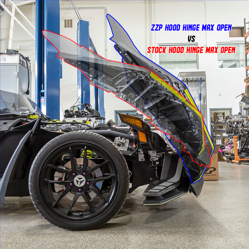 ZZP Billet Hood Hinge Kit