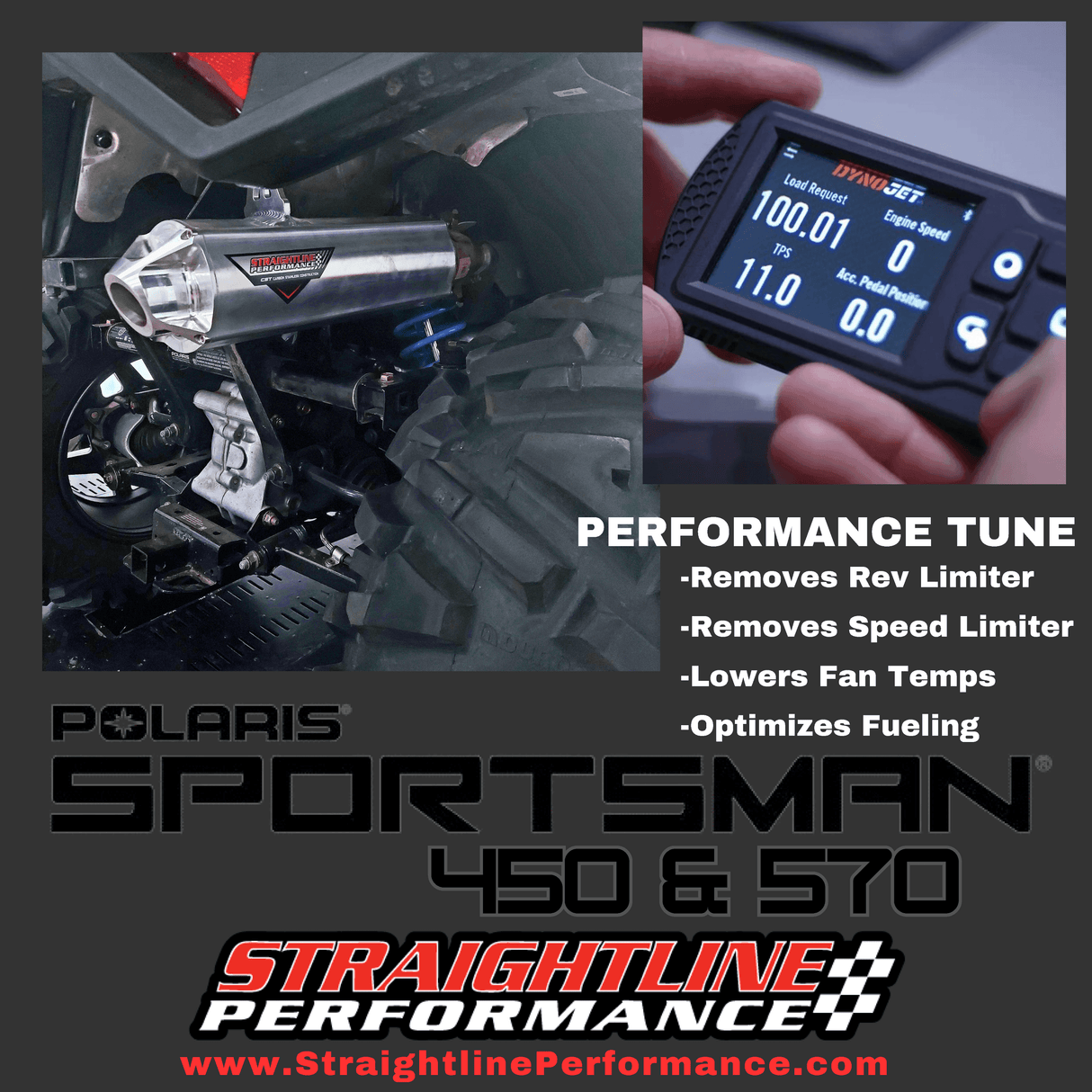 Straightline Performance Muffler for Polaris Sportsman 450/570