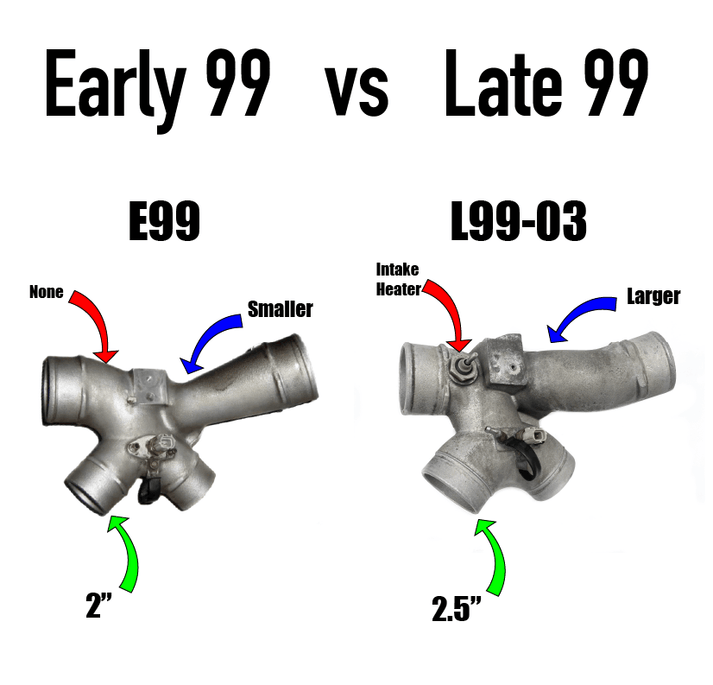 Late 1999-2003 Powerstroke 7.3L KC300x Stage 1 Turbocharger (302523)