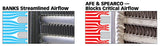 Banks Power 2008-2010 6.4L Ford Power Stroke Intercooler Upgrade