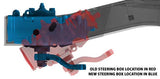 Jeep Wrangler TJ and LJ Steering Box Relocation Stretch Kit