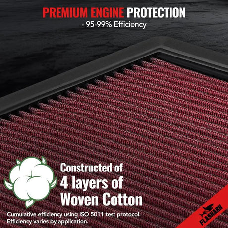 Air Filter for 1998-2003 Honda Accord |Honda Acura CL/TL Reusable & Washable Replacement High Flow Flashark