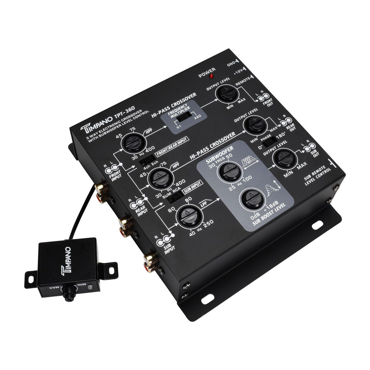 TPT-360
