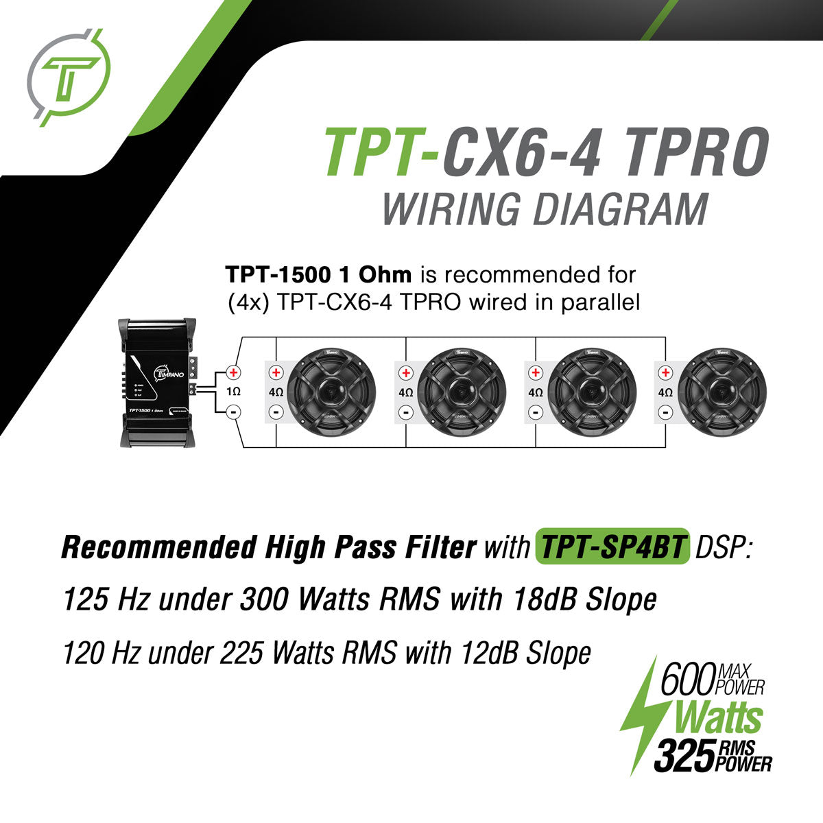 TPT-CX6-4 TPRO Coaxial Timpano Audio