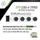 TPT-CX6-4 TPRO Coaxial Timpano Audio
