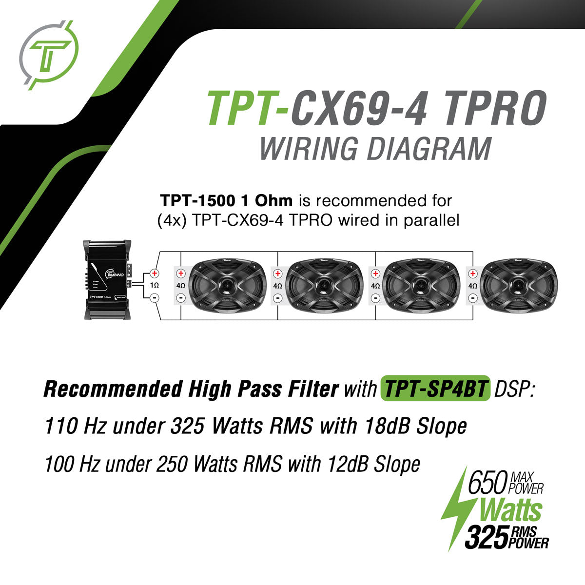 TPT-CX69-4 TPRO Coaxial Timpano Audio