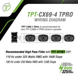 TPT-CX69-4 TPRO Coaxial Timpano Audio