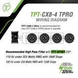 TPT-CX8-4 TPRO Coaxial Timpano Audio