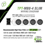 TPT-MB8-4 SLIM Midbass Timpano Audio
