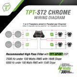 TPT-ST2 CHROME Timpano Audio