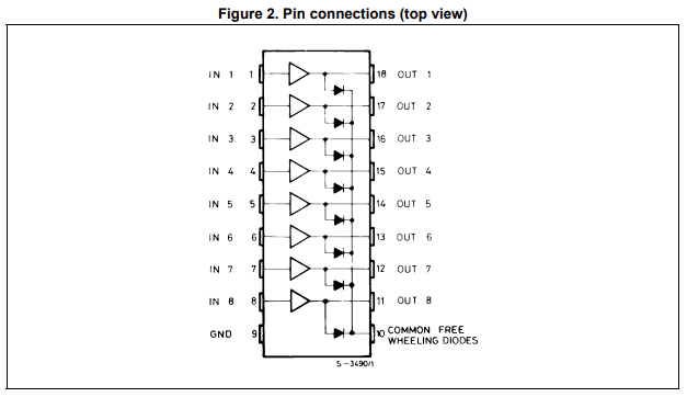 ULN2803APG 8-Channel Darlington IC - High Current Driver TekShack