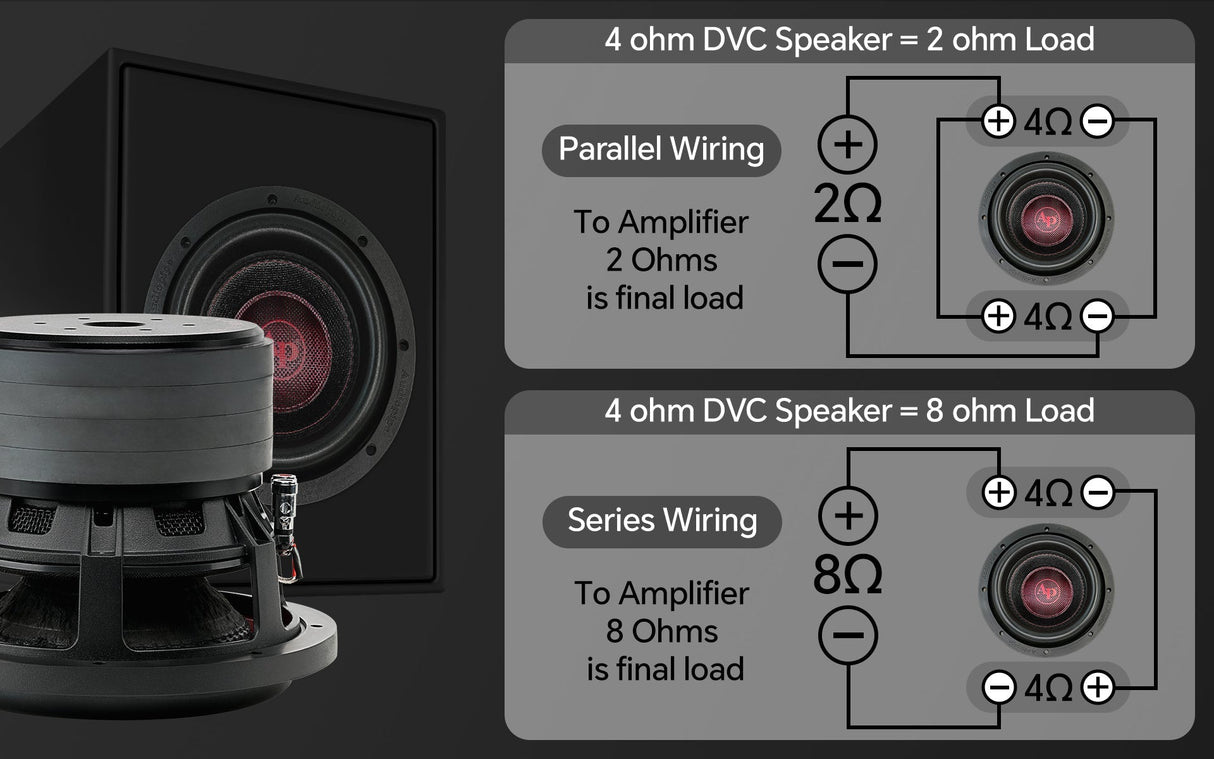 8" Quad Stack Composite Cone Subwoofer (TXX-BDC-IV-8) Audiopipe