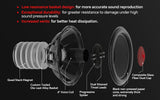 18" Quinta Stack Composite Cone Subwoofer (TXX-BDC-V-18) Audiopipe