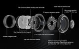 12" Competition Subwoofer (TXX-BDX-12) Audiopipe