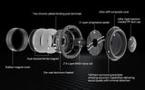 8" Competition Subwoofer (TXX-BDX-8) Audiopipe