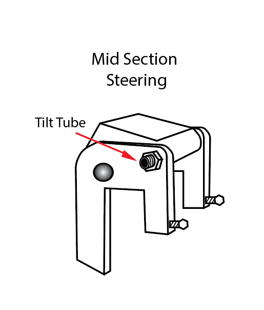 Tilt Tube SS