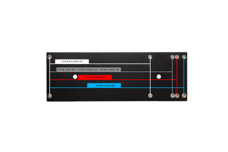 Universal Amplifier Mount | UTVS-AMPMT-UNIV