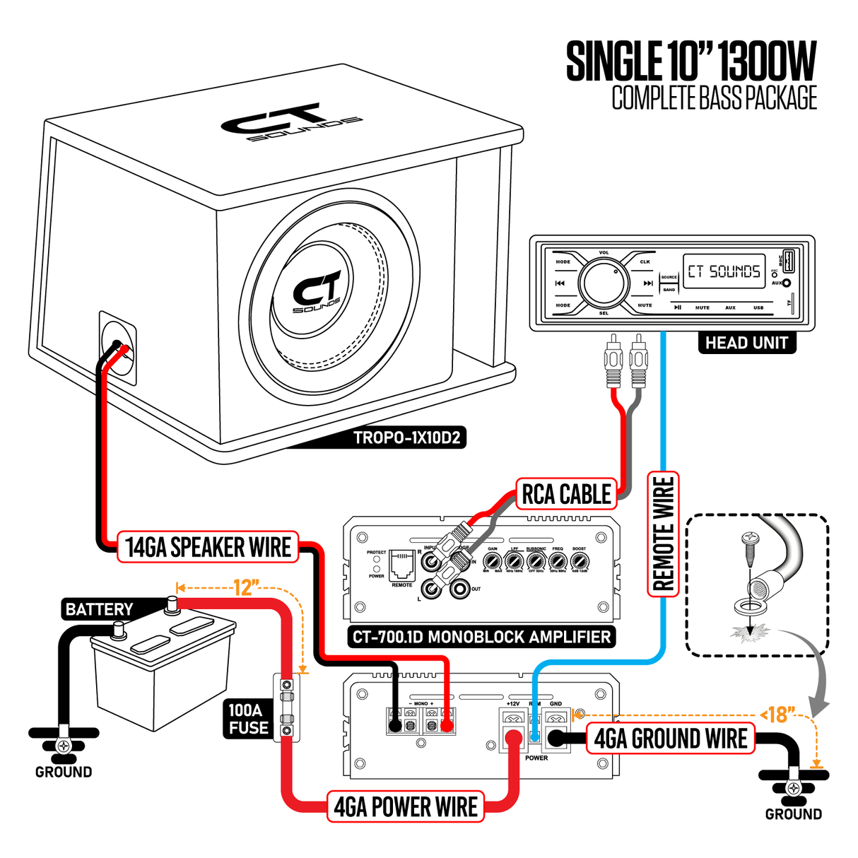 Single 10" 1300W Complete Bass Package w/ Sub Box, Amp, & Wiring Kit CT Sounds