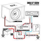 Single 12" 1300W Complete Bass Package w/ Sub Box, Amp, & Wiring Kit CT Sounds