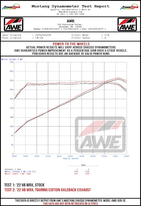 VB Axleback Dyno.jpg
