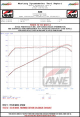 VB Axleback Dyno.jpg