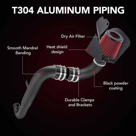 Cold Air Intake Kit For Volkswagen Golf GTI/Jetta MK5/MK6 & Audi A3 1.8/2.0 TSI Flashark