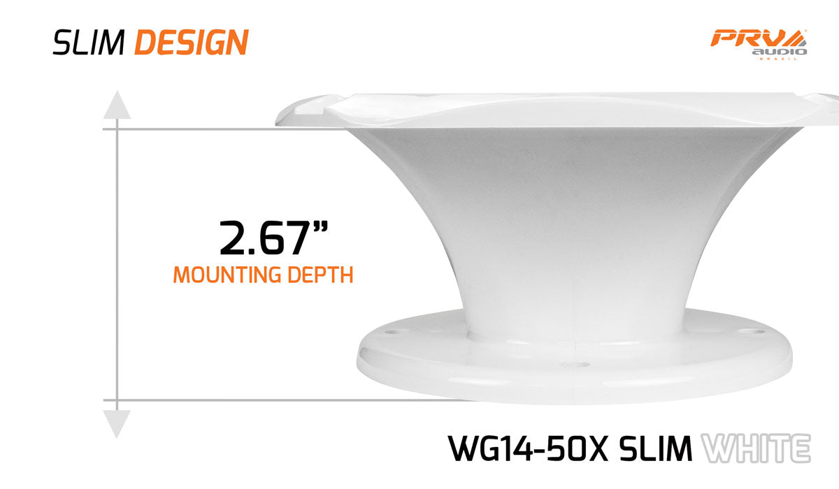 https://prvaudio.com/wp-content/uploads/2025/04/WGP14-50X-SLIM-WHITE-Highlight-Waveguide.jpg