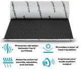 SoundSkins SSK-WAVY | Wavy Foam Sound Deadening Kit Lightweight Closed Cell Foam Mat | Universal Fitment
