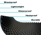 SoundSkins | Wavy PLUS Sound Deadening Lightweight Closed Cell Foam Mat | SSK-WAVYPLUS | 984 mil/25mm, 26.92 sq ft SoundSkins Global