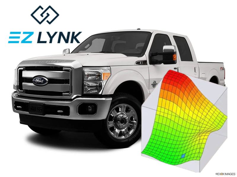2013-2019 Ford 6.7 Powerstroke Ezlynk Tuning