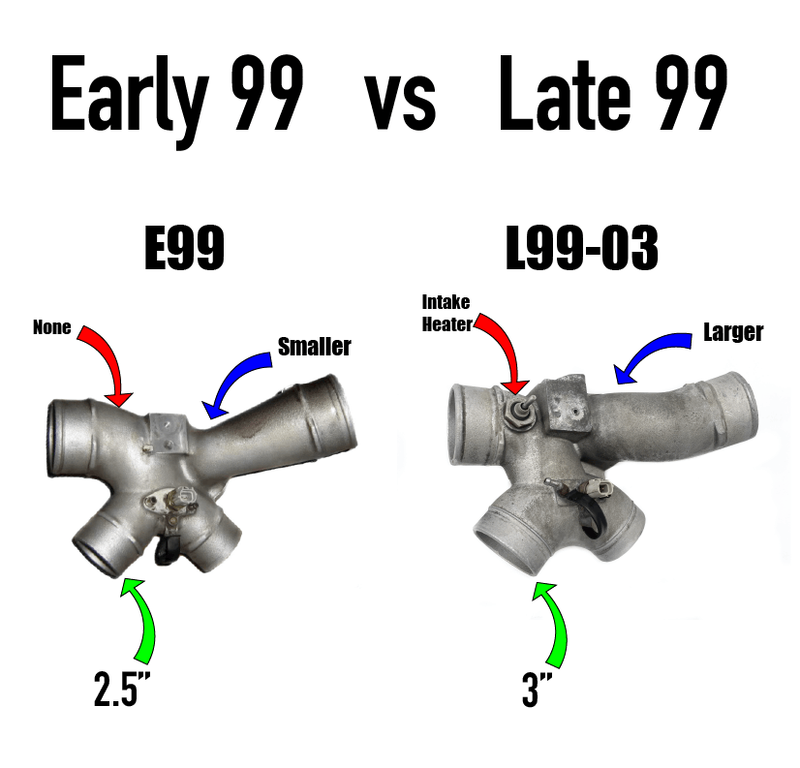 X-(Power Pack Street ) KC300x Stage 2 Turbo (63/73) 7.3 Powerstroke (L99 - 03)