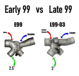 KC Turbos KC300x G3 Stage 2 Turbo - 1999-2003 Ford F-Series KC Turbos