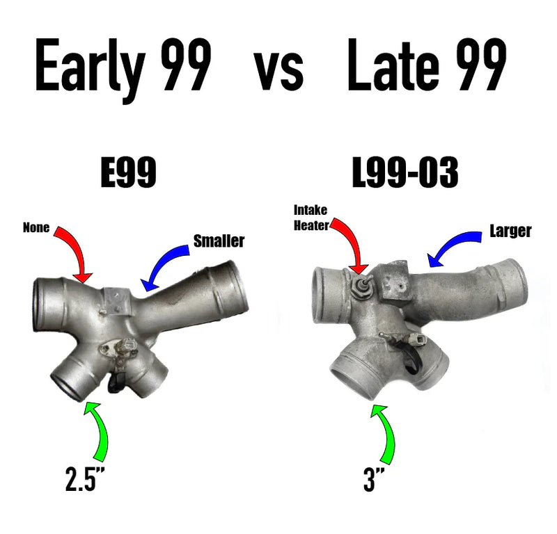 (1999.5-2003) - KC Stock Plus Billet Turbo - 7.3 PowerStroke