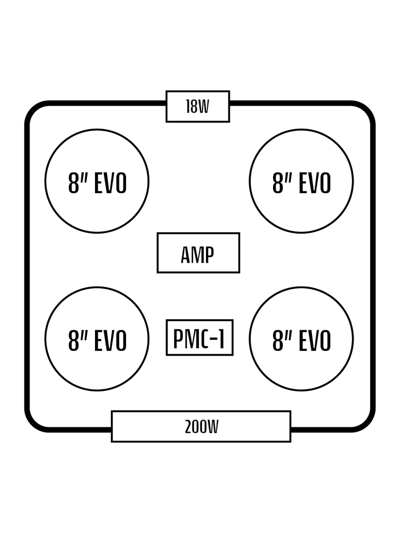 2017+ Can-Am Maverick X3 Stereo Top (2-Seat)