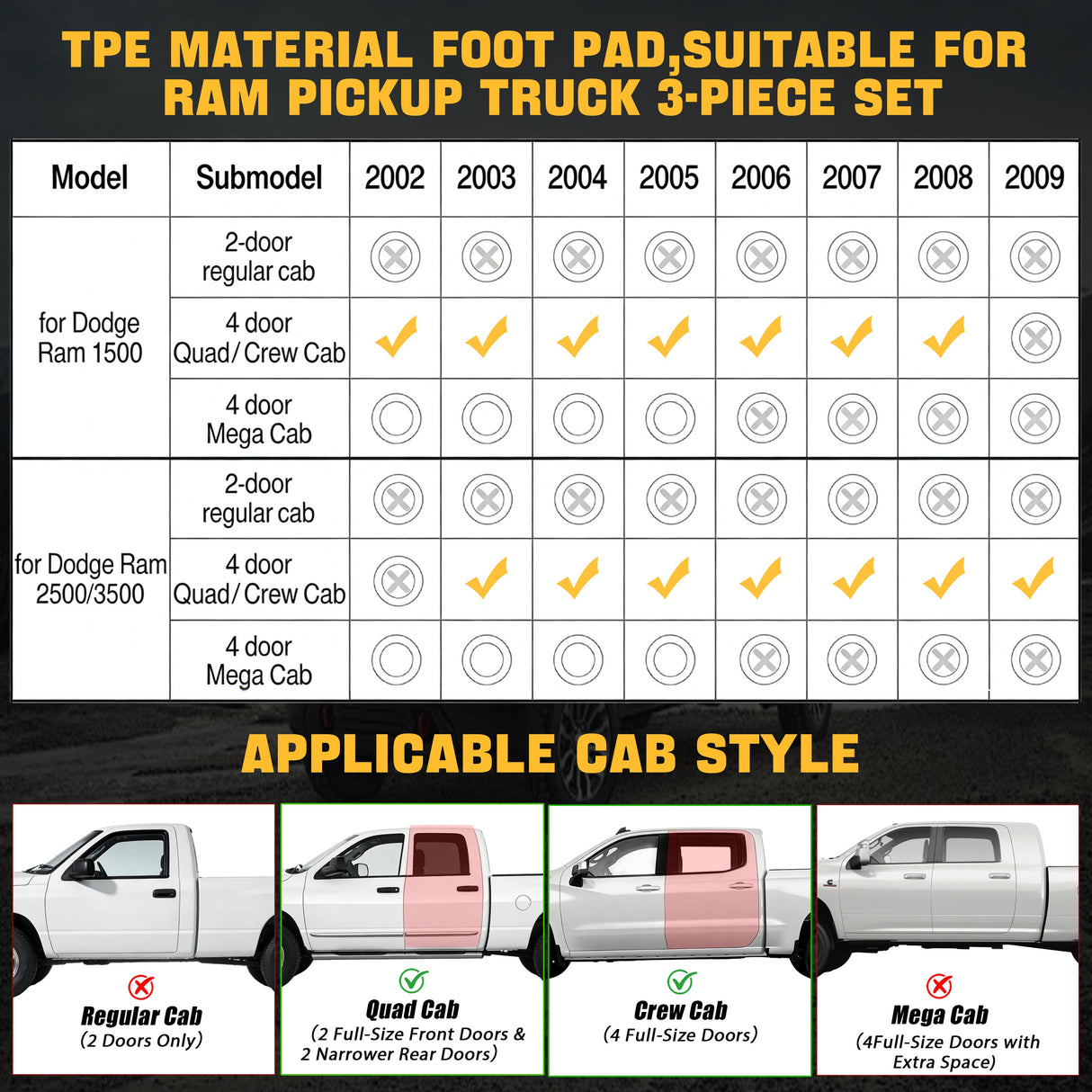 Trucktok Dodge Ram 2002-2008 1500 & 2003-2009 2500 3500 Crew Cab (Quad Cab) All-Weather Floor Mats TruckTok