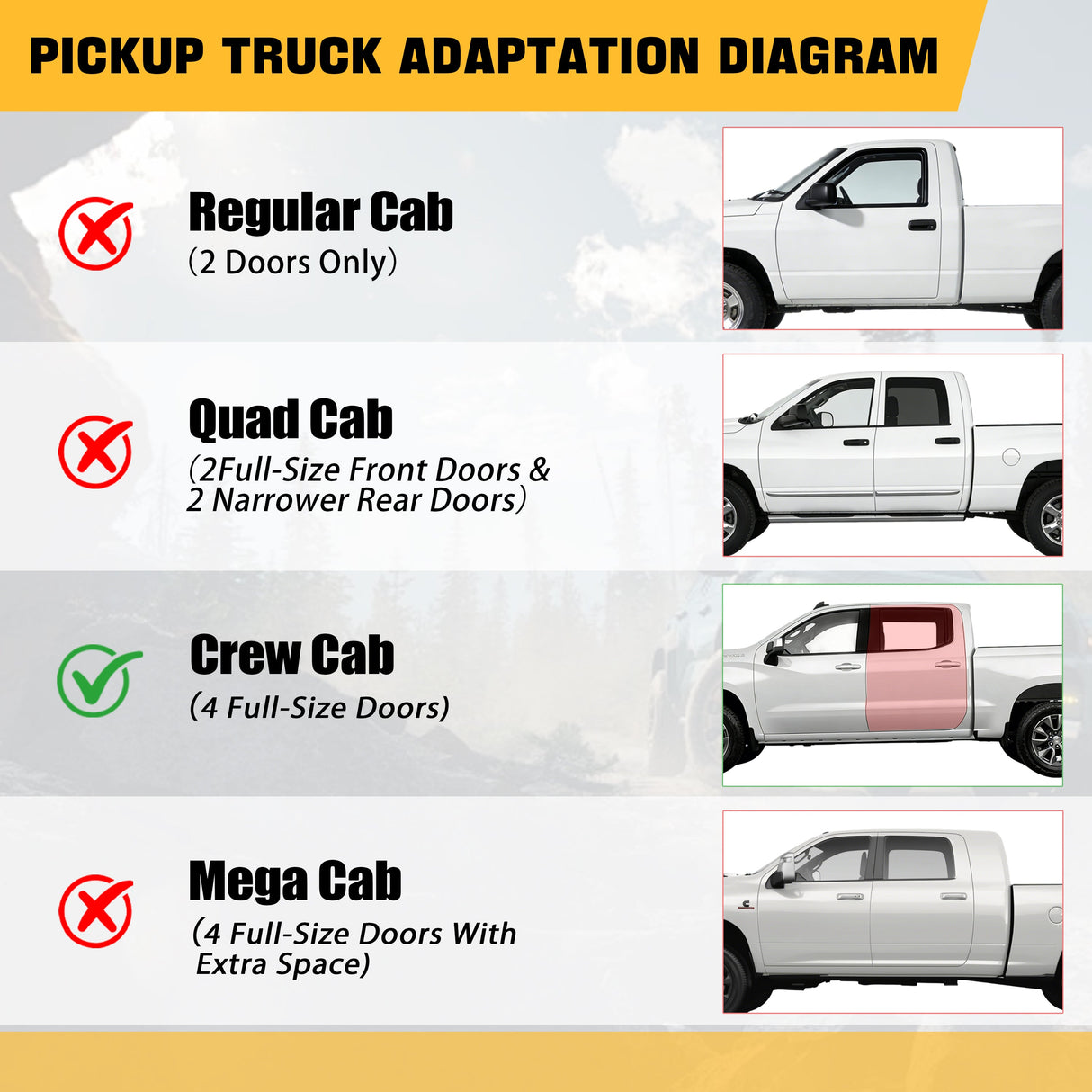Trucktok 2019-2025 Dodge Ram 2500 3500 Crew Cab All-Weather Floor Mats TruckTok