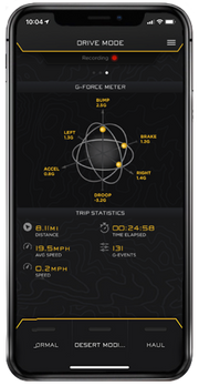 Photo - lifestyle view