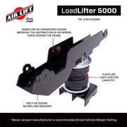 Features and Benefits