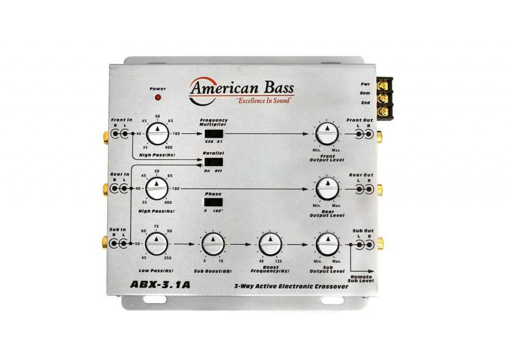 AB-3X Crossover