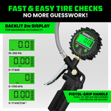 250 PSI Digital Inflator Gauge