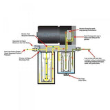 X-(Back End) AirDog II-5G Air/Fuel Separation System - 7.3 Powerstroke (L99-2003) - SKU 300991