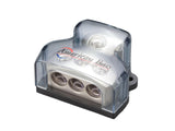 American Bass Power Block