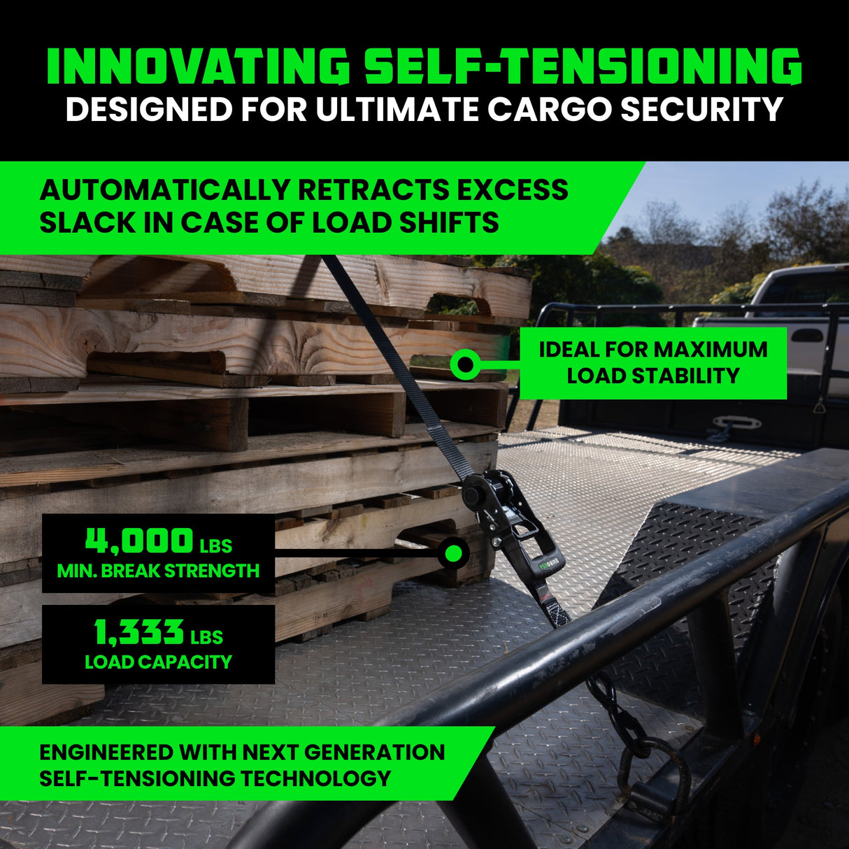 1.6" Self-Tensioning Ratchet Straps