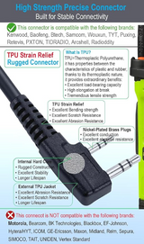 Handheld Speaker Mic Compatible with Baofeng UV-5R, UV-82, BF-F8HP, Kenwood, Retevis, PXTON, TYT, Wouxun & More Two-Way Radios Commoutain