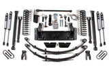 8.5 Inch Lift Kit | Long Arm | Jeep Cherokee XJ (84-01) BDS Suspension