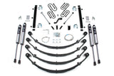 5 Inch Lift Kit | Jeep Wrangler YJ (87-95)