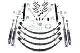 5 Inch Lift Kit | Jeep Wrangler YJ (87-95) BDS Suspension