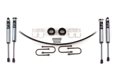 1.75 Inch Lift Kit | Jeep Cherokee XJ (84-01) BDS Suspension